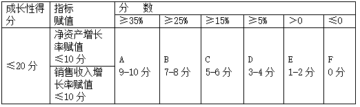 企業(yè)微信截圖_1569743590226.png